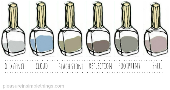coastal nail polish collection